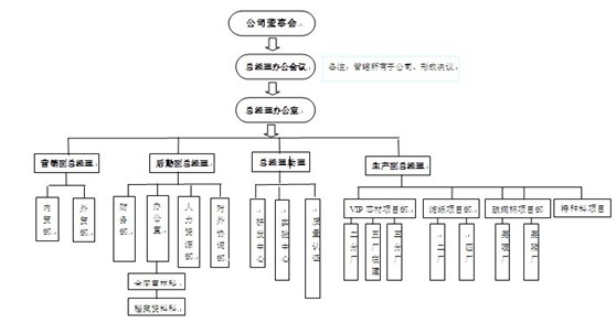 四川省某年产10万吨新型节能环保材料建设项目可行性研究报告案例